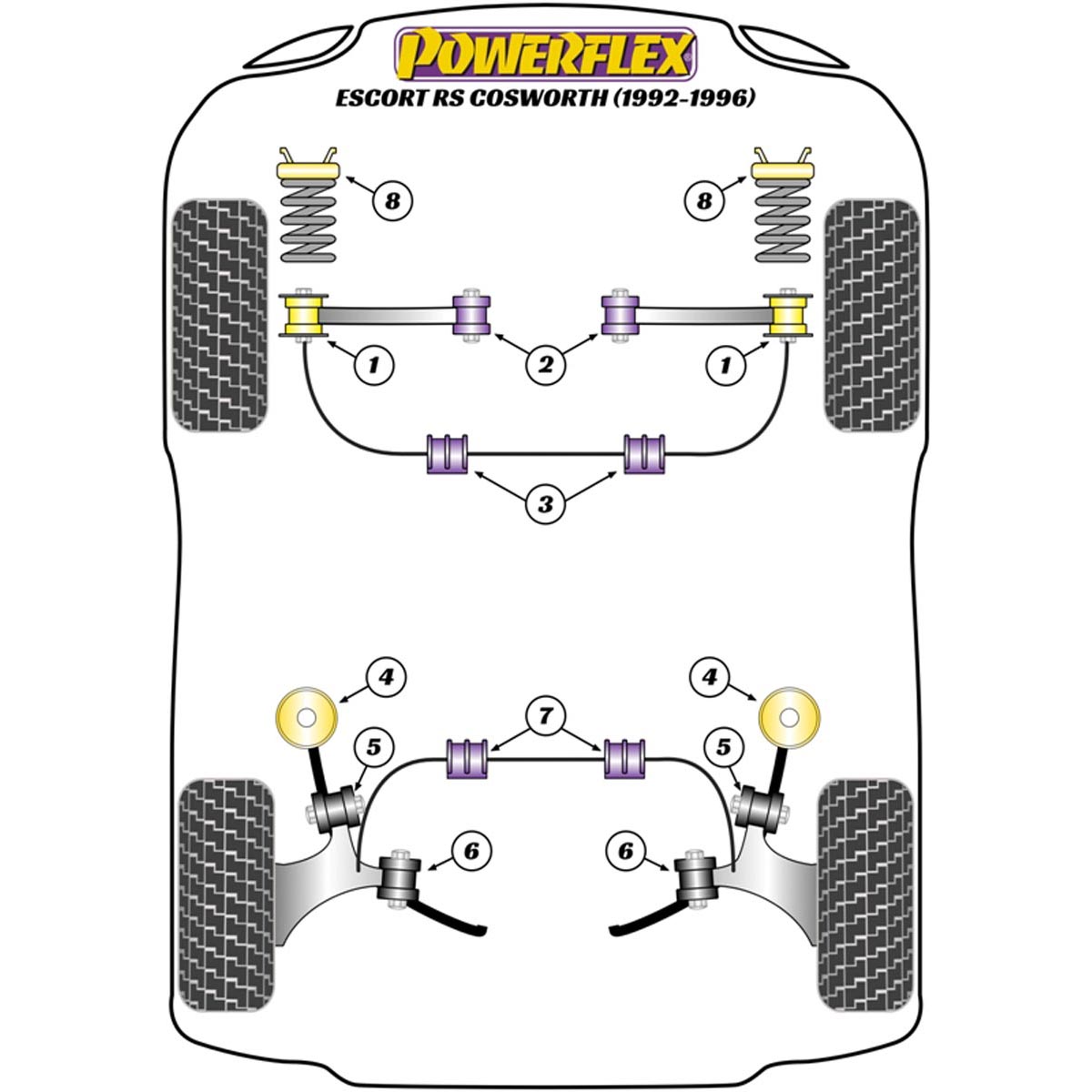 Powerflex Front Inner Track Control Arm Bush PFF19-103BLK For Ford Escort RS Cosworth (1992-1996)