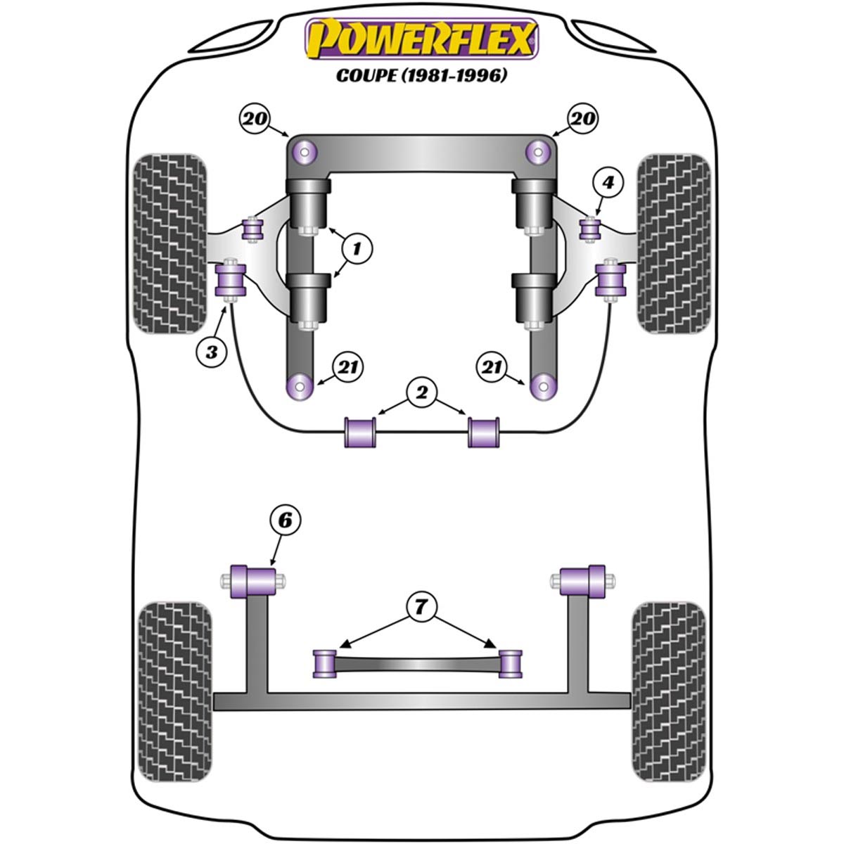 Powerflex Front Anti Roll Bar Drop Link Upper Bush PFF3-104 For Audi Coupe (1981-1996)