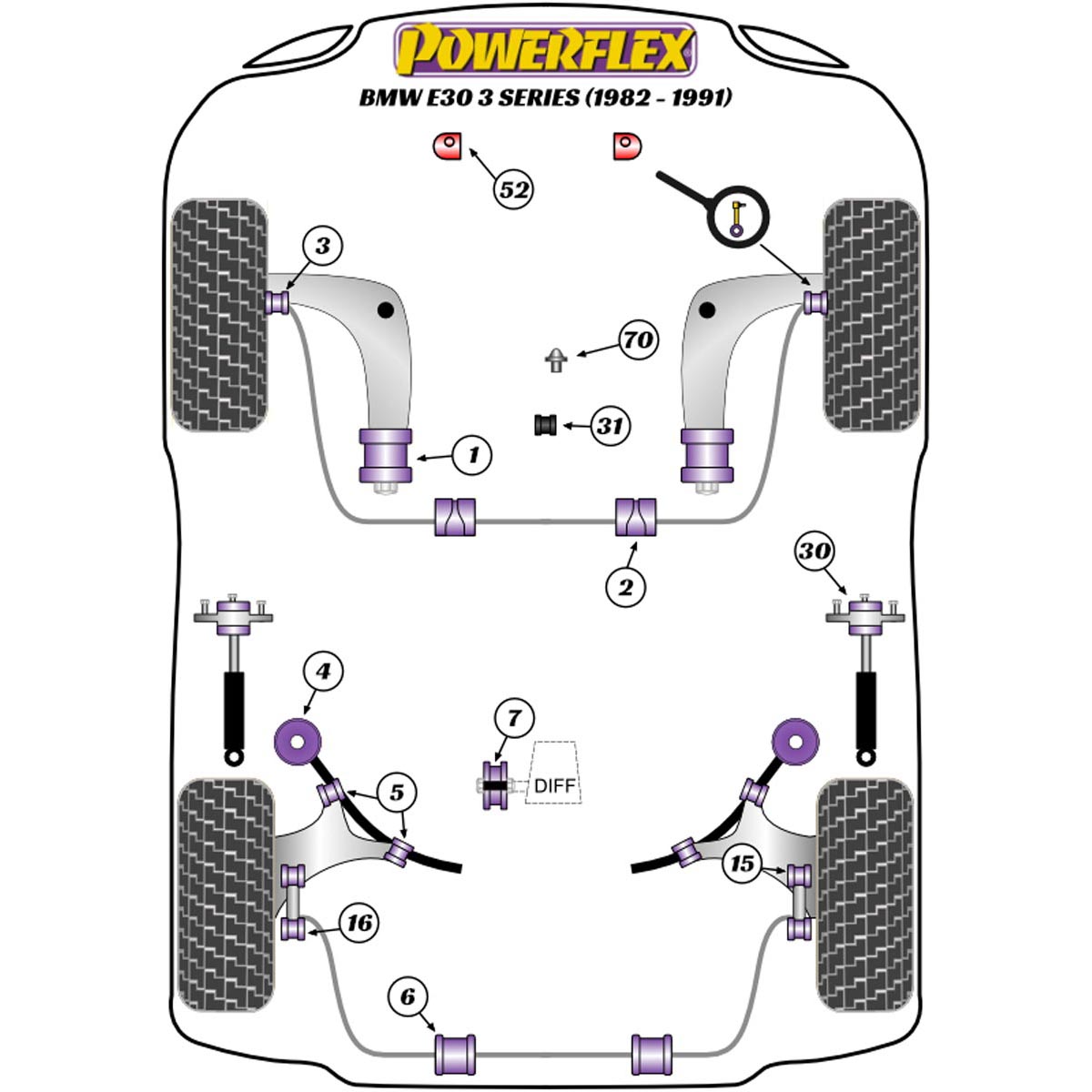 Powerflex Handling Pack PF5K-1001 For BMW 3 Series E30 inc M3 (1982 - 1991)