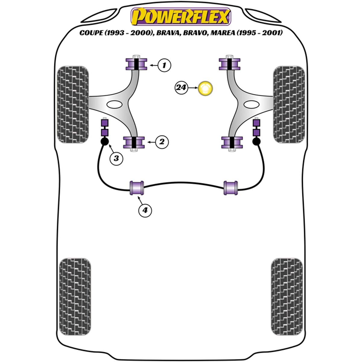 Powerflex Upper Engine Mount Bush PFF1-824 For Fiat Coupe (1993-2000), Brava, Bravo, Marea (1995-2001)