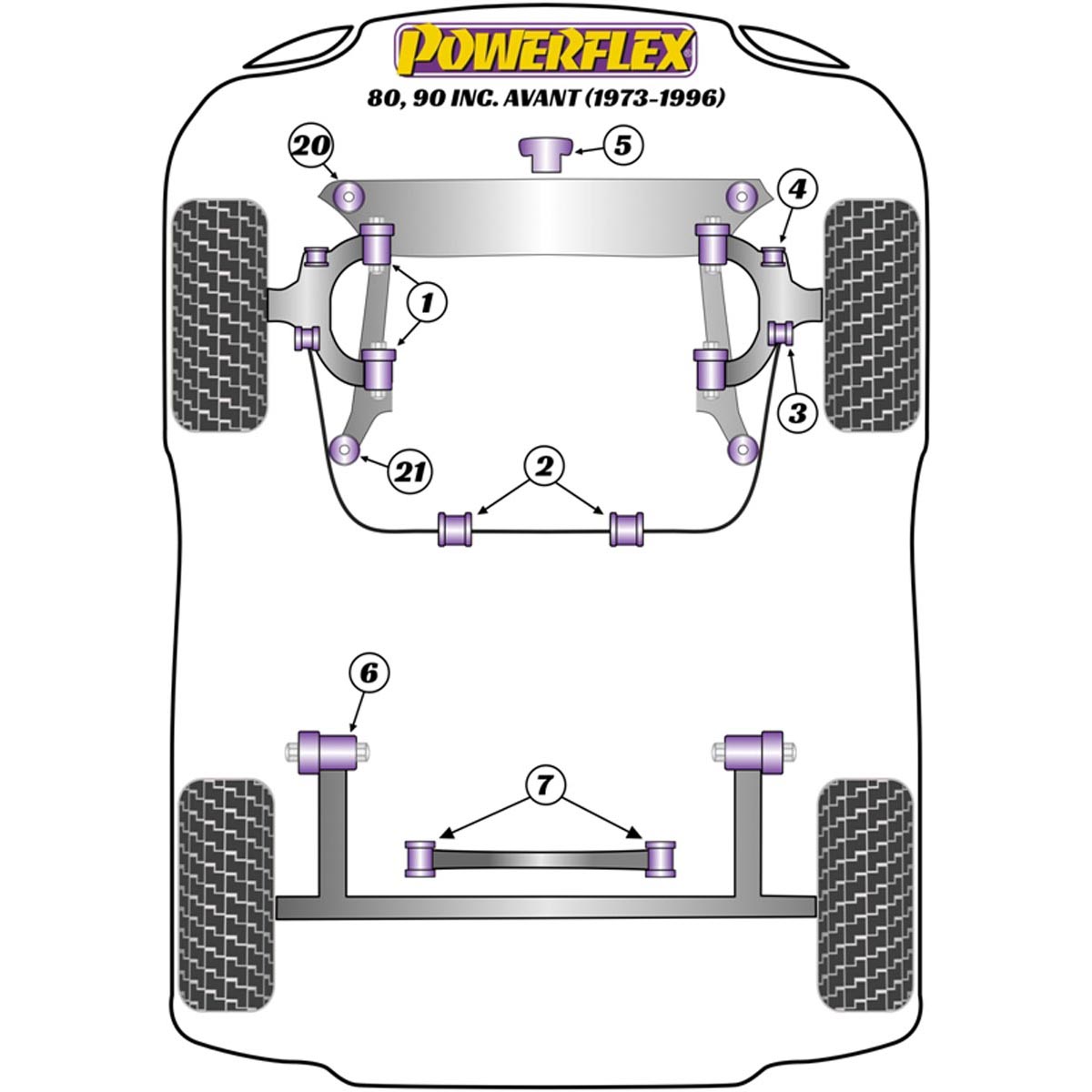 Powerflex Front Anti Roll Bar To Control Arm Bush PFF3-106-23.5BLK For Audi 80, 90 inc Avant (1973 - 1996)