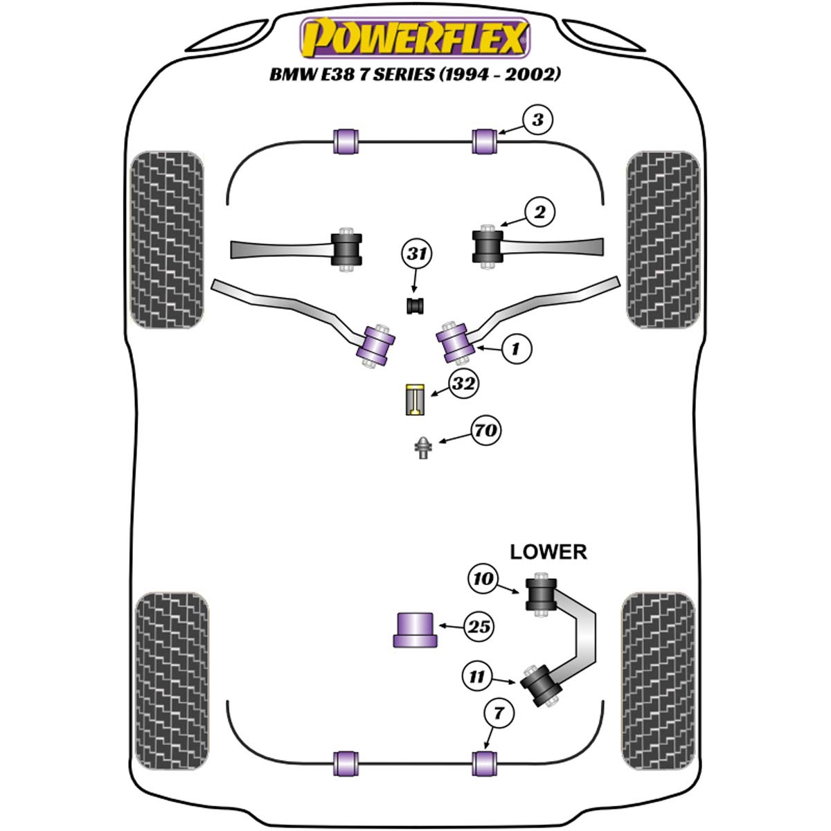 Powerflex Front Lower Control Arm Inner Bush PFF5-1002 For BMW 7 Series E38 (1994 - 2002)