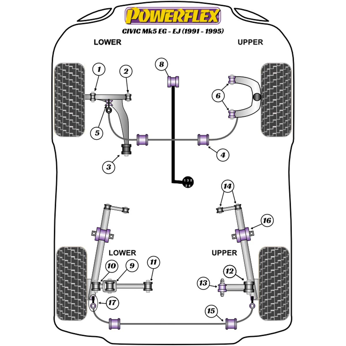 Powerflex Rear Toe Link Arm Bush PFR25-114 For Honda Civic Mk5 EG-EJ inc CRX del Sol (1991-1995)