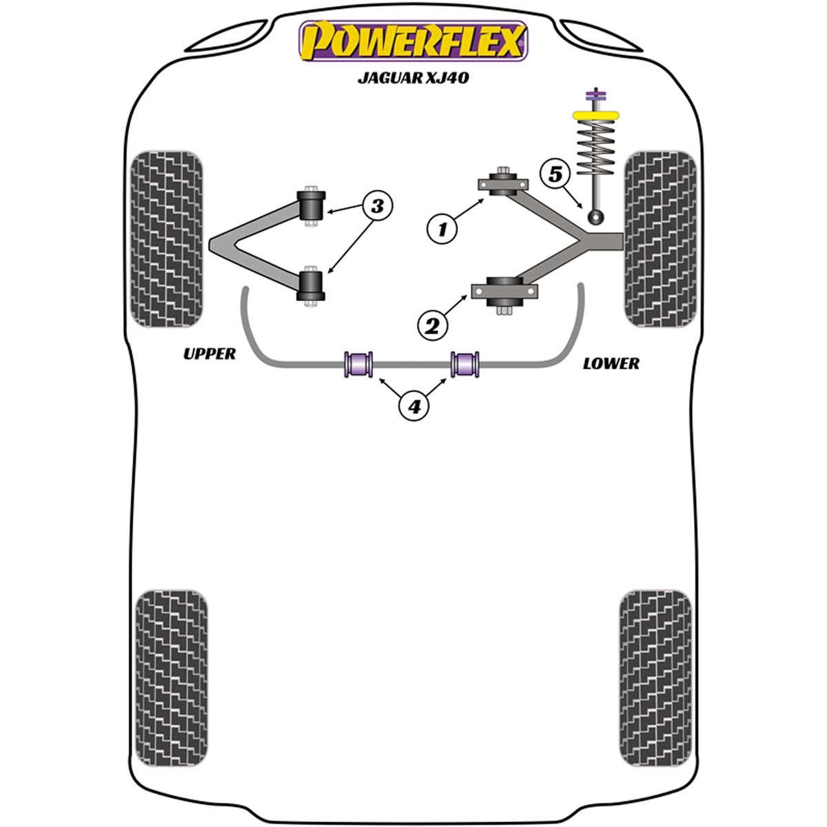 Powerflex Front Lower Wishbone Rear Bush PFF27-402 For Jaguar (Daimler) XJ40 (1986 - 1994)