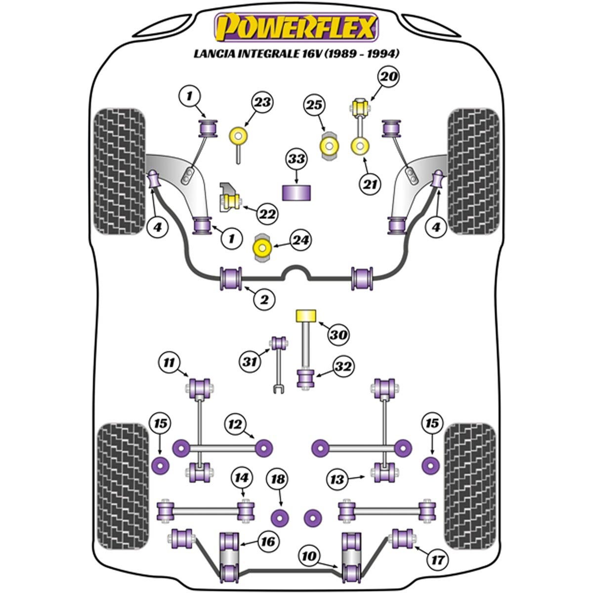 Powerflex Front Anti Roll Bar Outer Bush PFF30-304 For Lancia Delta HF Integrale inc Evo (1986 - 1995)