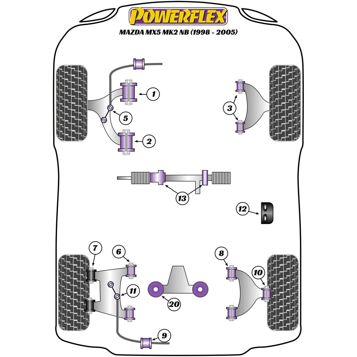 Powerflex Rear Diff Mounting Bush PFR36-120 For Mazda MX-5, Miata, Eunos Mk2 NB (1998-2005)