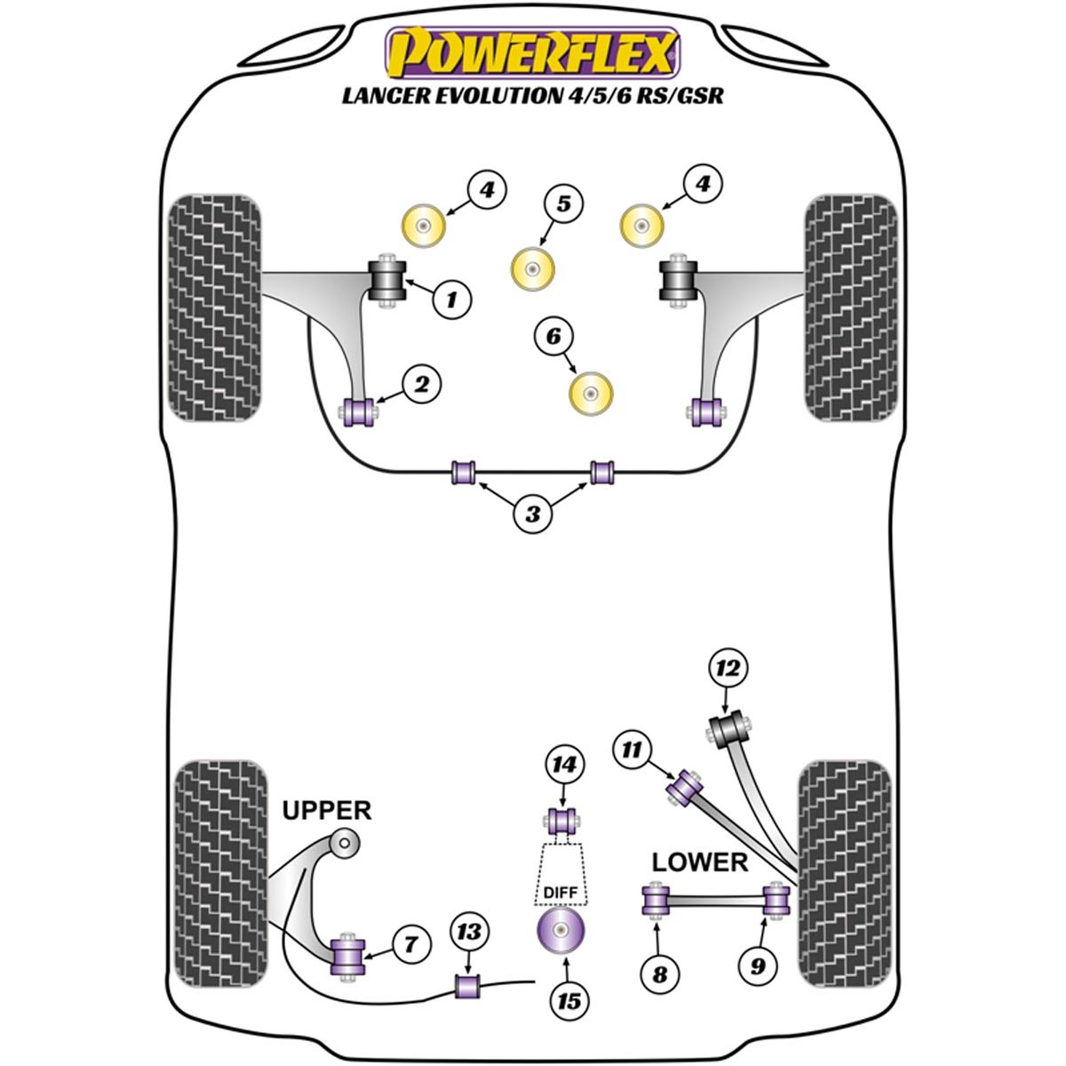 Powerflex Front Lower Rear Diff Mount (Track) PFF44-107 For Mitsubishi Lancer Evolution IV, V & VI RS/GSR (1996 - 2001)