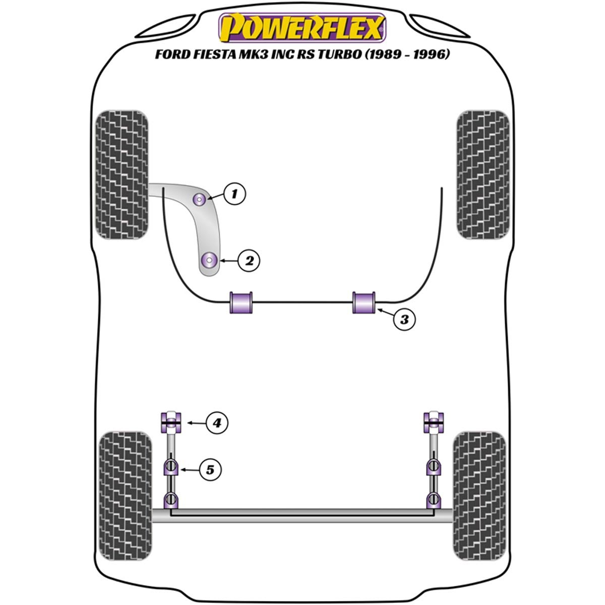 Powerflex Front Wishbone Front Bush 46.5mm PFF19-601 For Ford Fiesta Mk3 inc RS Turbo (1989-1996)