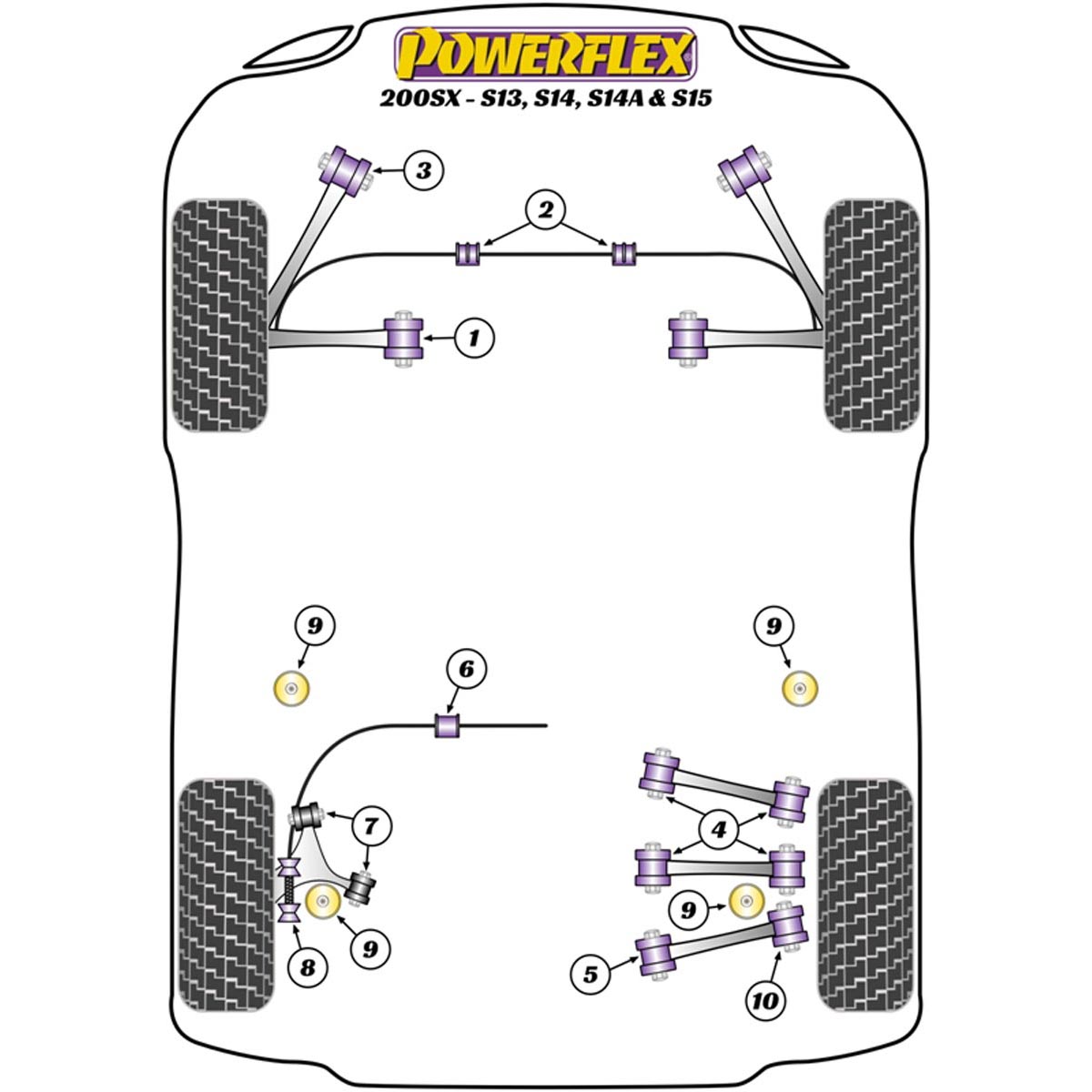 Powerflex Rear Upper & Lower Arm Bush PFR46-204 For Nissan SILVIA 200SX - S13, S14, & S15 (1991 - 2002)