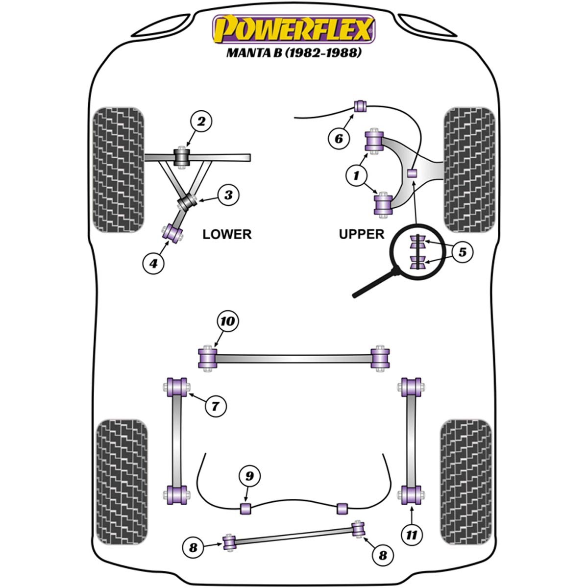 Powerflex Front Outer Roll Bar Mount PFF80-605BLK For Vauxhall / Opel Manta B (1982-1988)