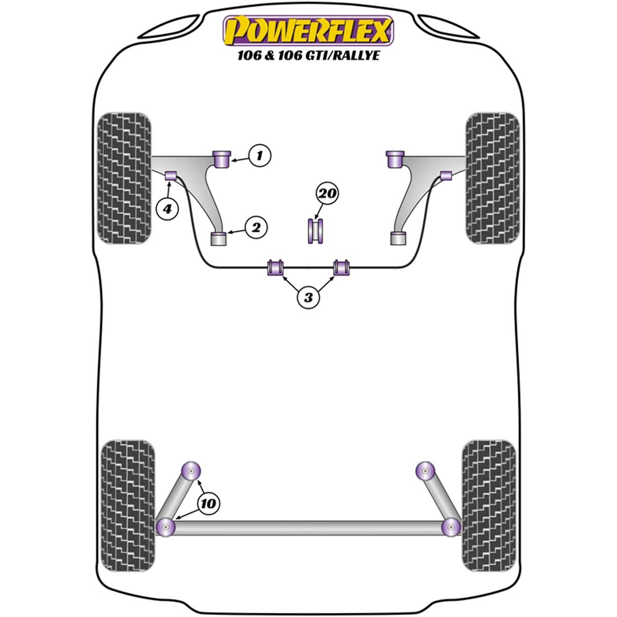 Powerflex Handling Pack PF12K-1002 For Peugeot 106 (1991-2003)