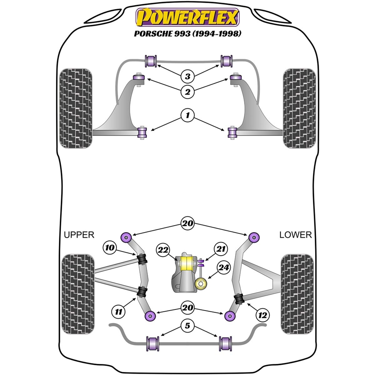 Powerflex Transmission Mount Bracket Bush PFR57-124 For Porsche 911 993 (1994 - 1998)