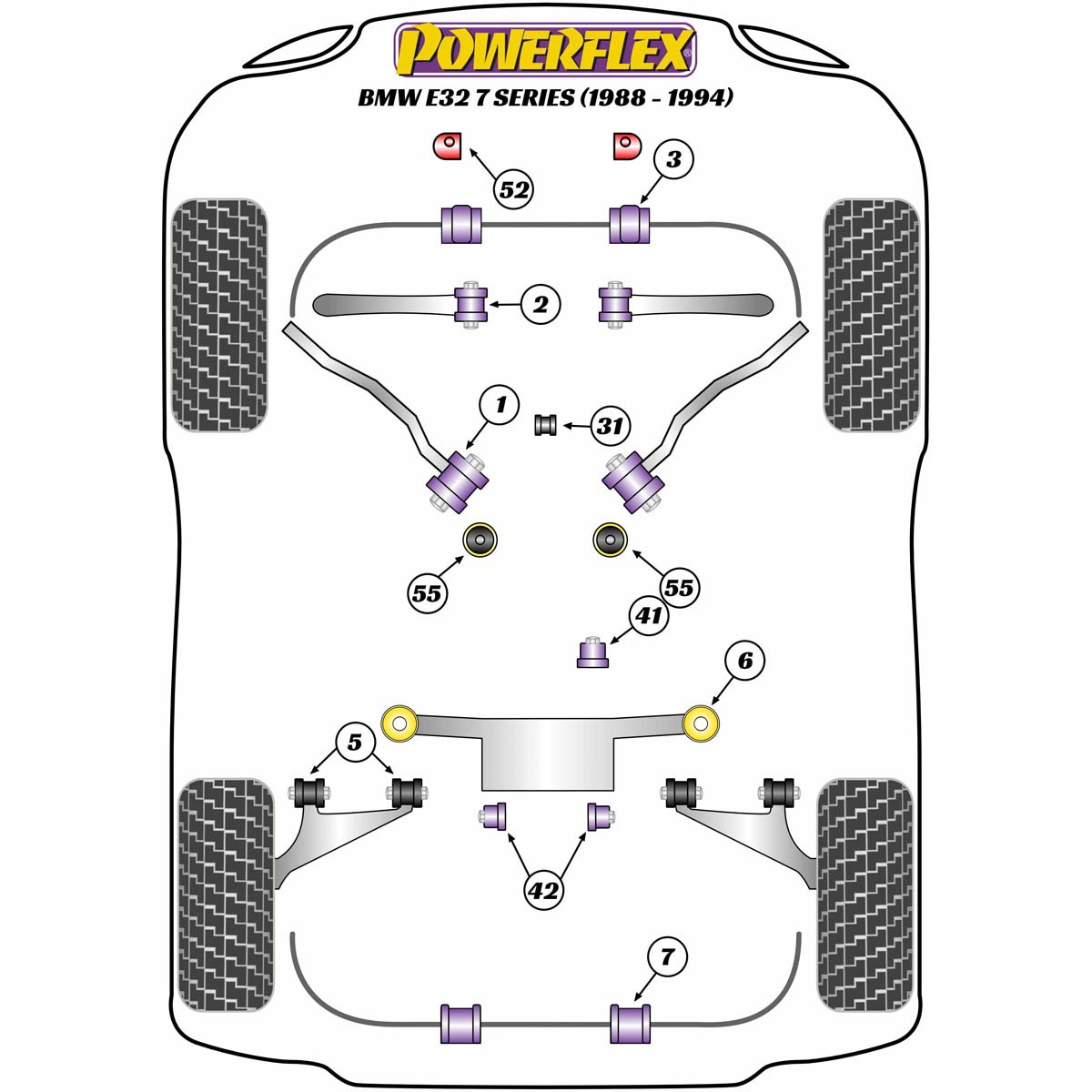 Powerflex Offset Lower Radiator Mount Kit PFF5-4652 For BMW 7 Series E32 (1988-1994)