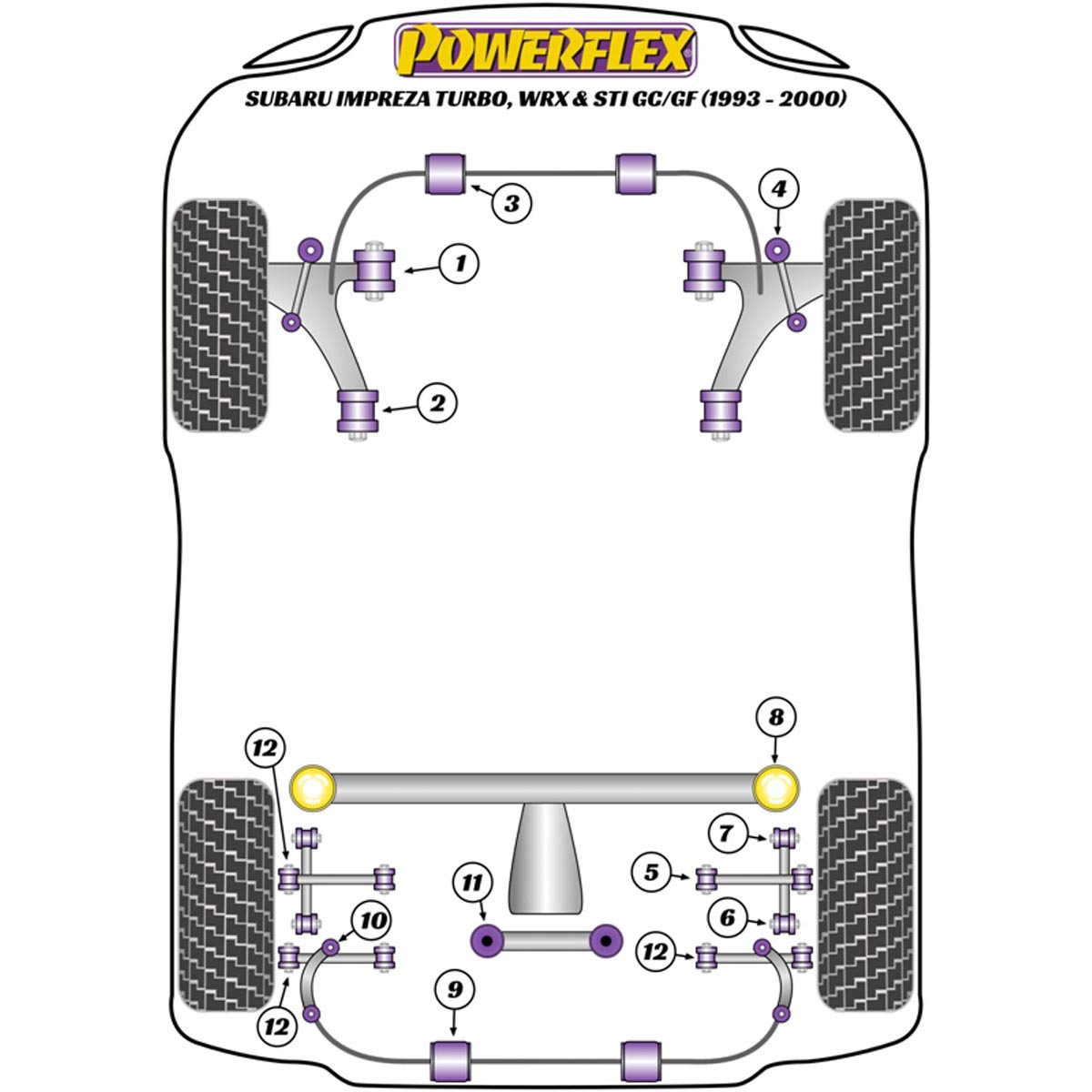 Powerflex Exhaust Mount EXH009 For Subaru Impreza Turbo inc. WRX & STi GC,GF (1993 - 2000)