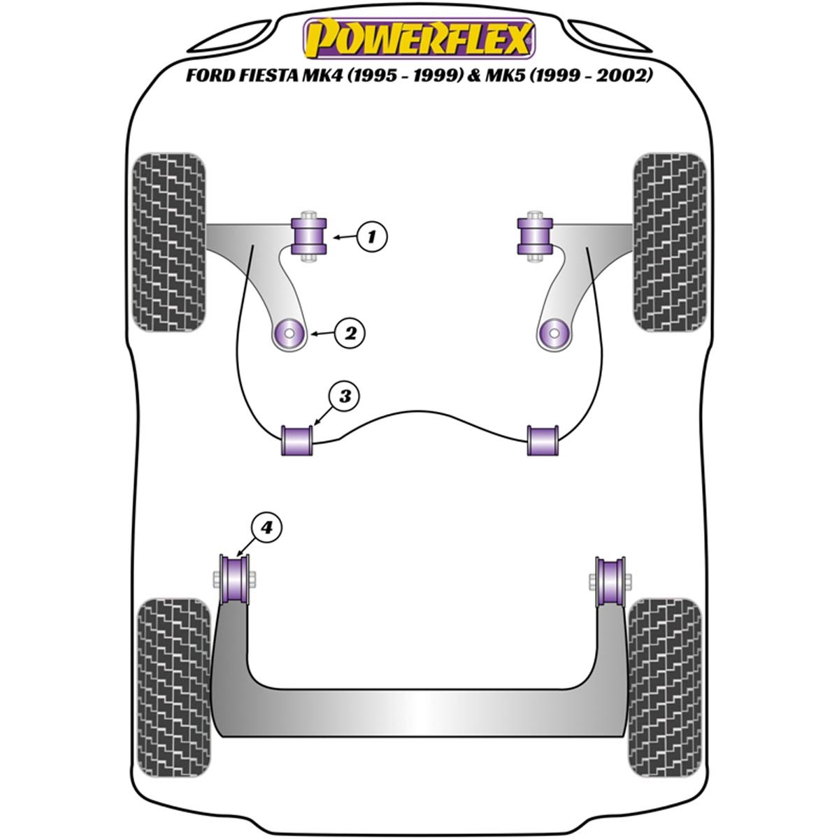 Powerflex Front Anti Roll Bar Bush 15mm PFF19-603-15BLK For Ford Fiesta Mk4 (1995 - 1999) & Mk5 (1999 - 2002)