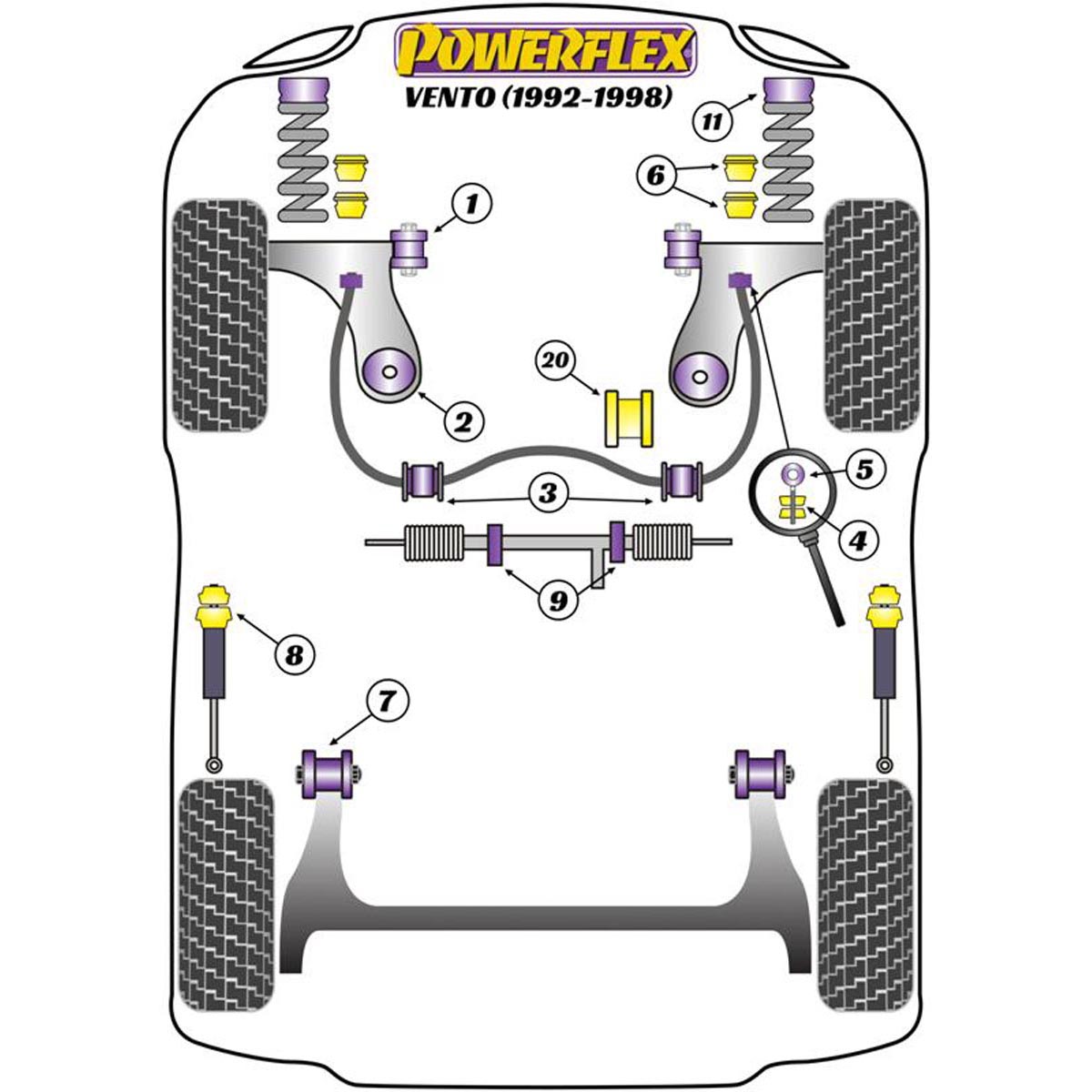 Powerflex Front Anti Roll Bar Mount 18mm PFF85-205BLK For VW Vento A3 (1992 - 1998)