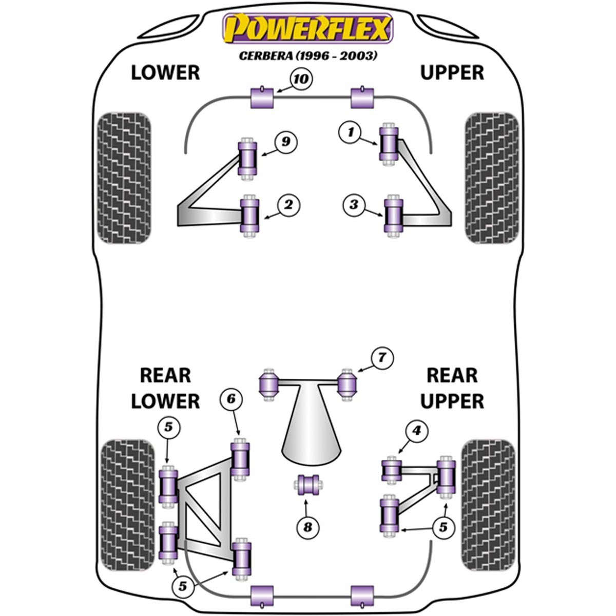 Powerflex Front Lower Wishbone Front Bush PF79-104BLK For TVR Cerbera (1996 - 2006)