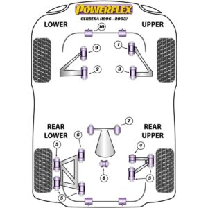 Powerflex Front Upper Wishbone Rear Bush PF79-101W For TVR Cerbera (1996 - 2006)