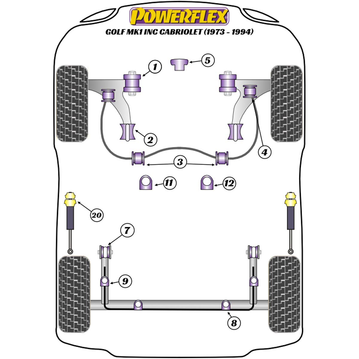 Powerflex Front Anti Roll Bar Inner Bush 17mm PFF85-216-17BLK For VW Golf MK1 inc Cabriolet (1973 - 1994)