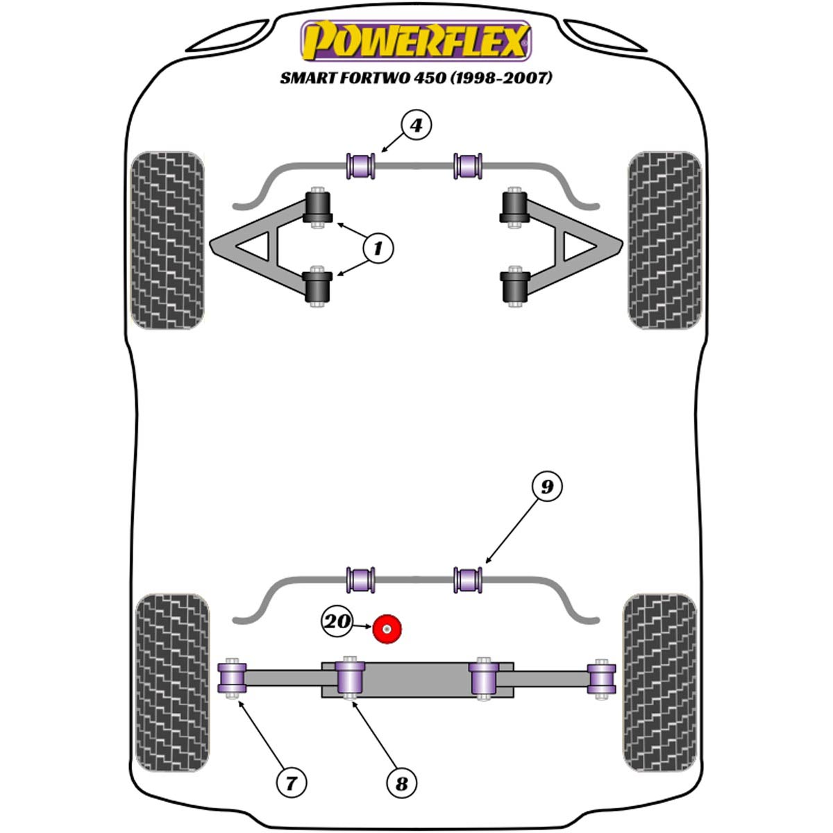 Powerflex Engine Mount Insert PFR68-121BLK For Smart ForTwo 450 (1998 - 2007)