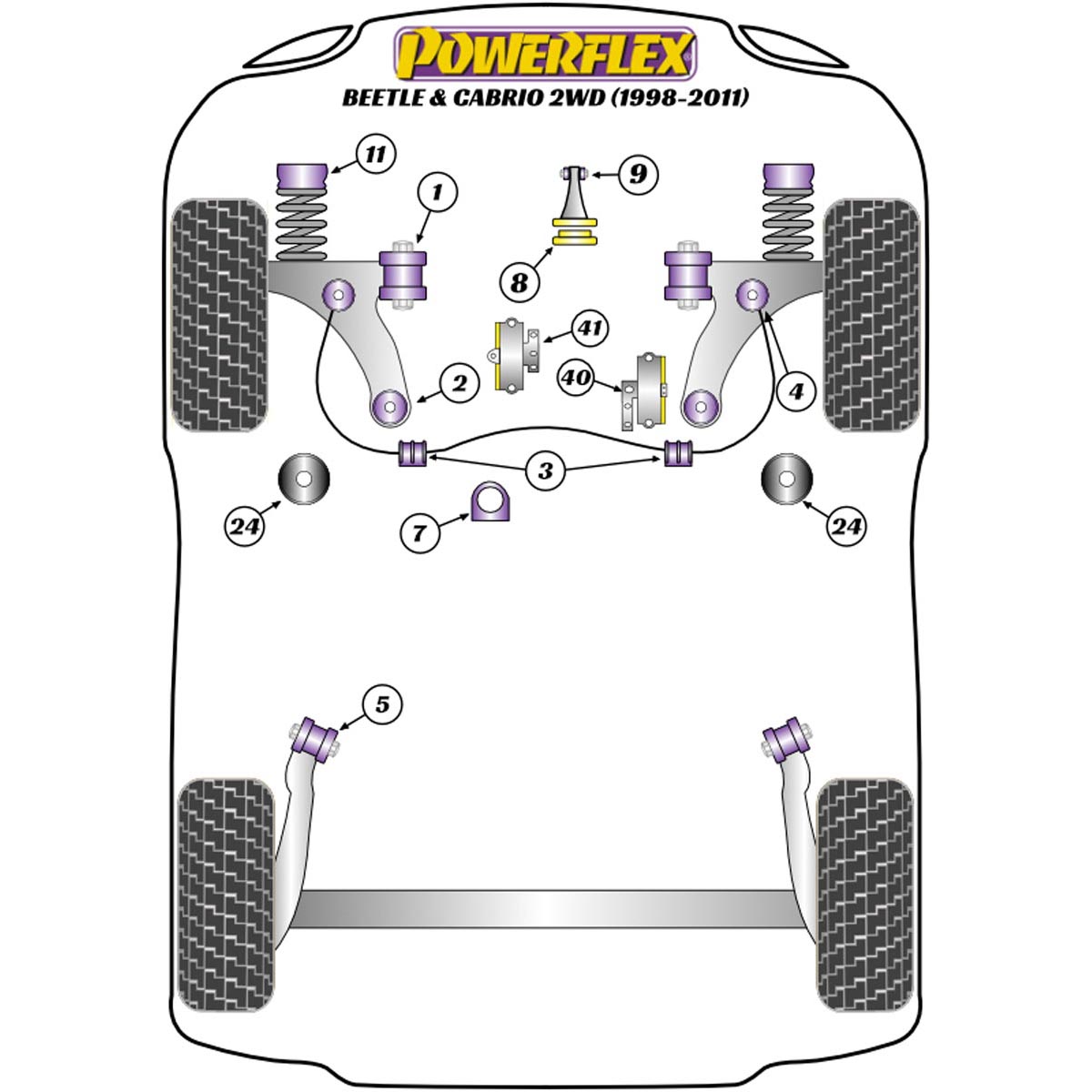 Powerflex Handling Pack PF85K-1004 For Volkswagen Beetle & Cabrio 2WD (1998-2011)