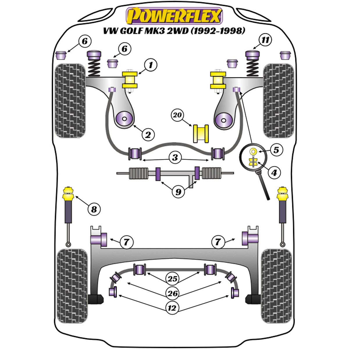 Powerflex Front Strut Top Mount PFF85-239BLK For VW Golf MK3 2WD (1992 - 1998)