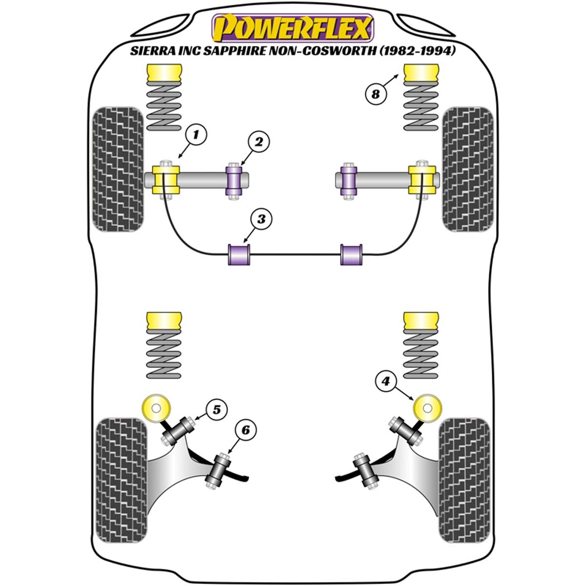 Powerflex Front Anti Roll Bar Mounting Bush 28mm PFF19-128 For Ford Sierra inc. Sapphire Non-Cosworth (1982-1994)