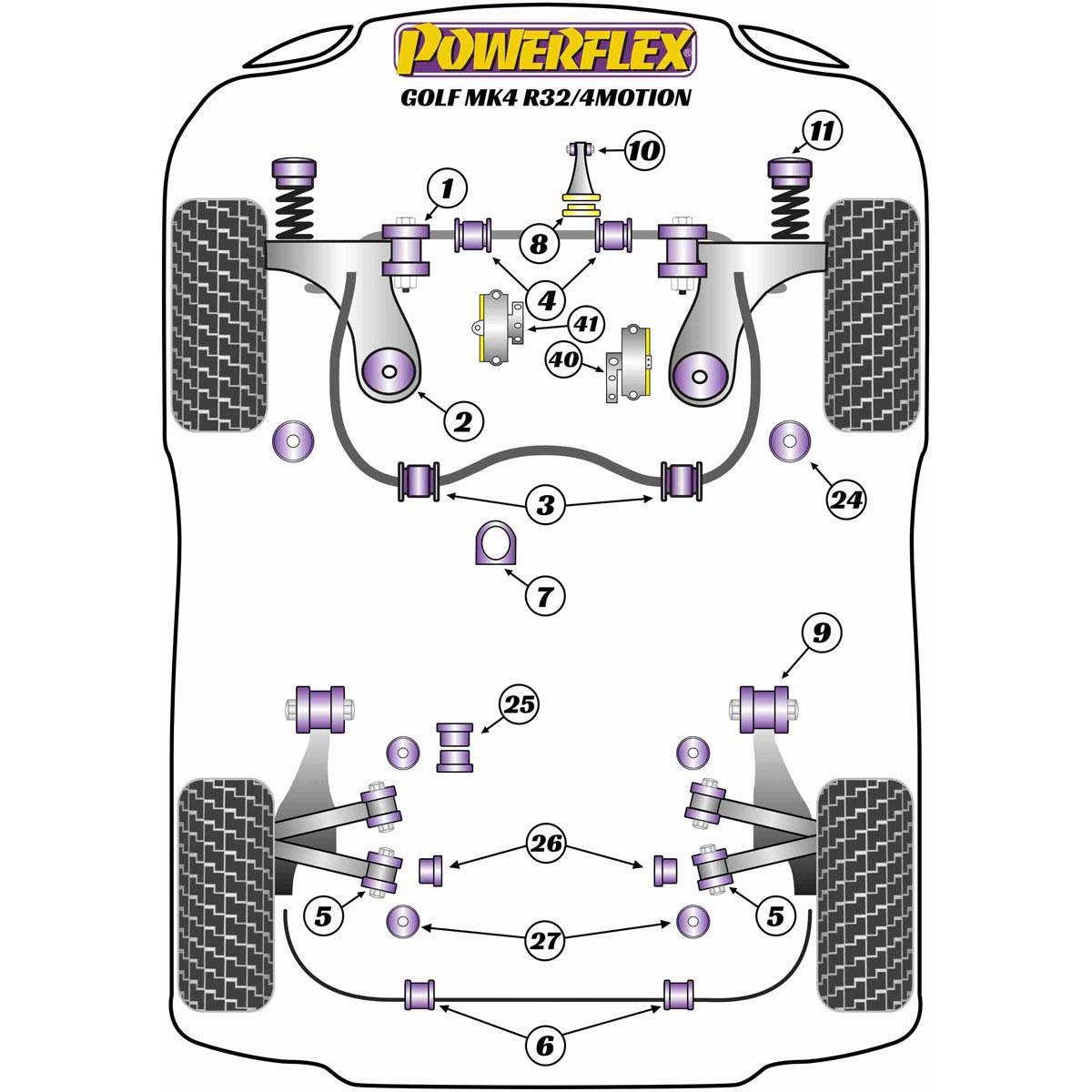 Powerflex Front Wishbone Rear Bush, Pattern Arm PFF85-410PABLK For VW Golf MK4 R32 / 4Motion (1997-2004)