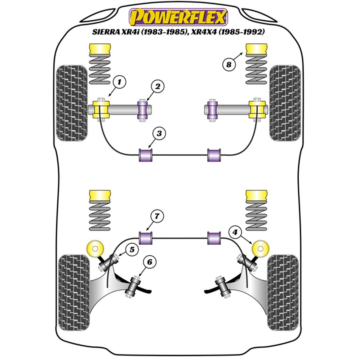 Powerflex Front Anti Roll Bar Mounting Bush 28mm PFF19-128 For Ford Sierra XR4i (1983-1985), XR4x4 (1985-1992)