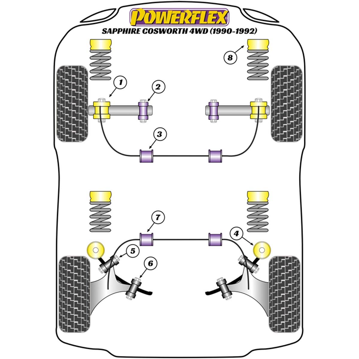 Powerflex Front Top Shock Absorber Mount PFF19-199 For Ford Sierra Sapphire Cosworth 2WD (1988-1989)