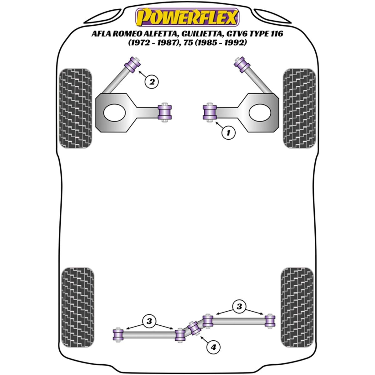 Powerflex Rear Watts Linkage Coupling Centre Bush PFR1-211 For Alfa Romeo Alfetta, Giulietta, GTV6 Type 116 (1972-1987), 75 (1985-1992)