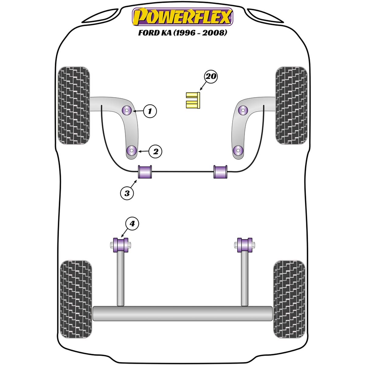 Powerflex Front Wishbone Rear Bush 54mm PFF19-602 For Ford KA (1996-2008)