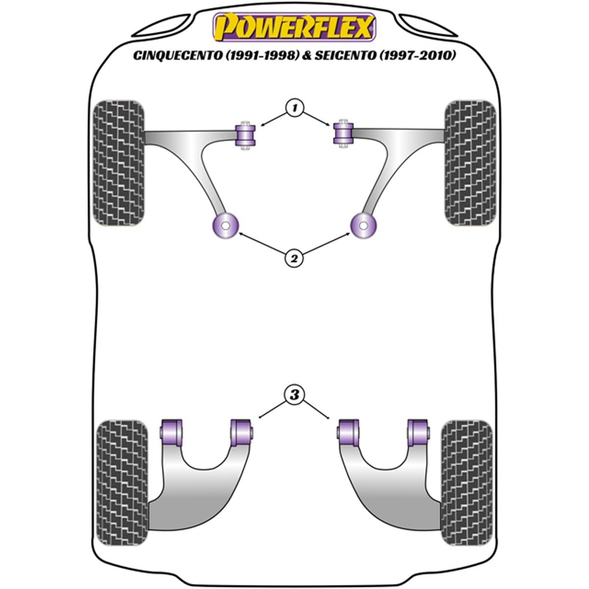 Powerflex Front Wishbone Rear Bush PFF16-103 For Fiat Cinquecento (1991-1998) & Seicento (1997-2010)