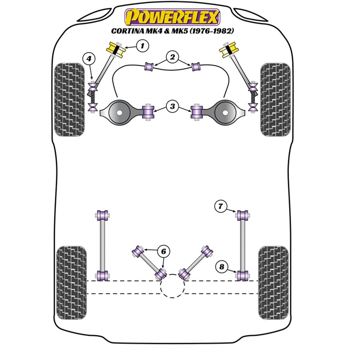 Powerflex Rear Upper Arm Void Bushes PFR19-3601 For Ford Cortina Mk4,5 (1976-1982)