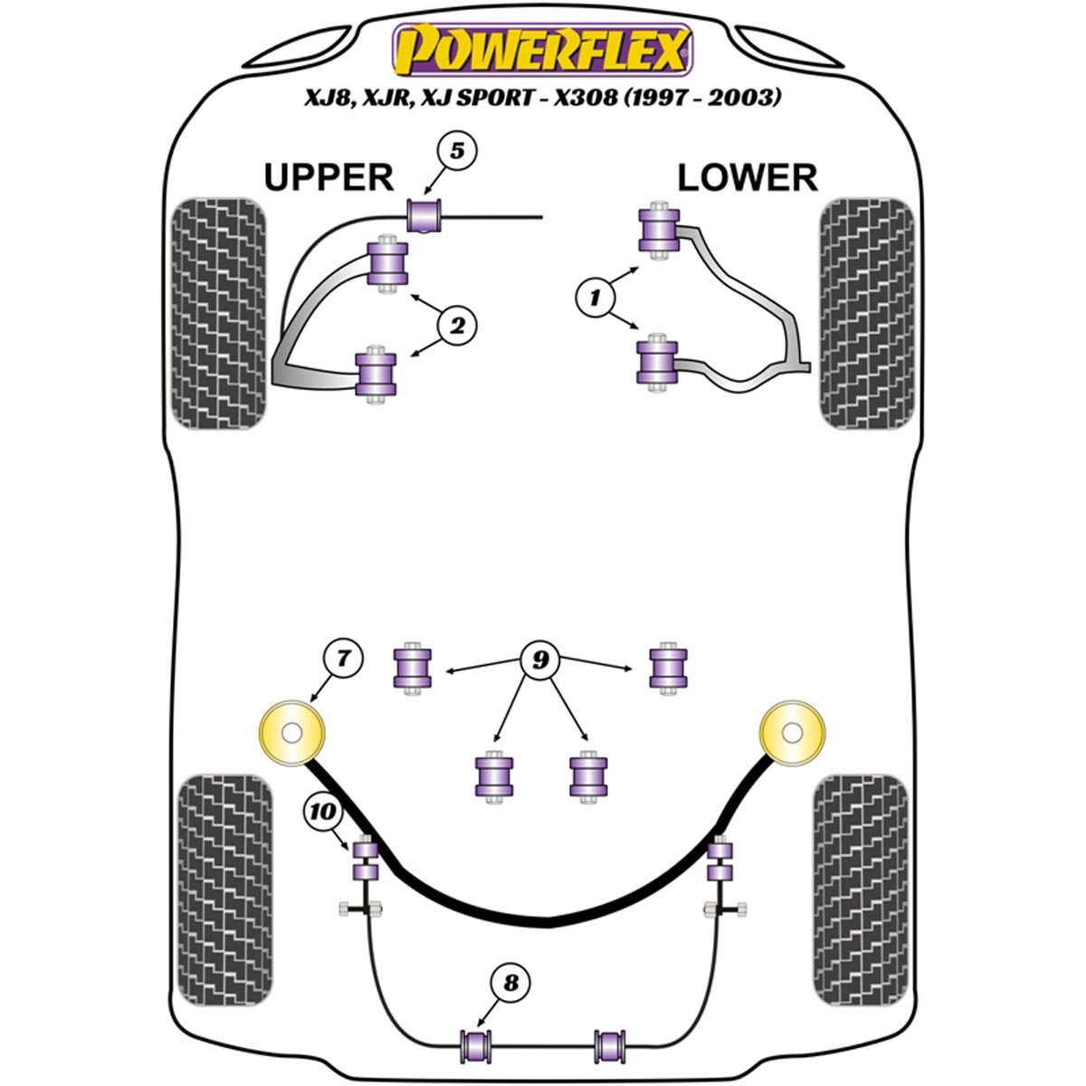 Powerflex Front Lower Wishbone Bush PFF27-301BLK For Jaguar (Daimler) XJ8, XJR, XJ Sport - X308 (1997 - 2003)