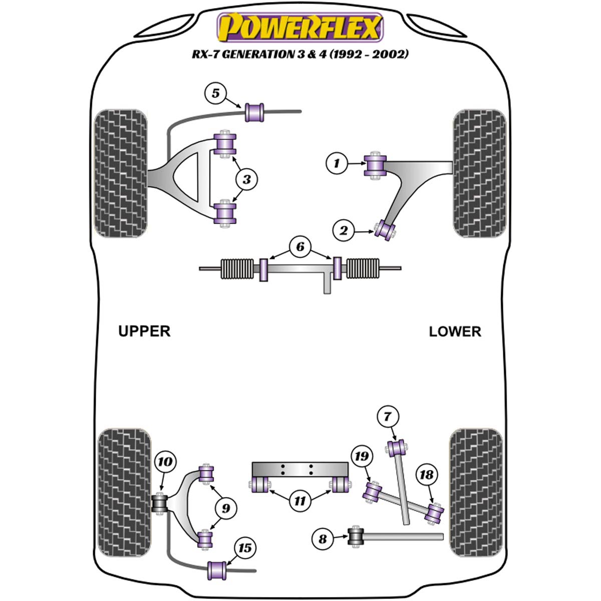 Powerflex Front Lower Wishbone Front Bush PFF36-301BLK For Mazda RX-7 Gen 3 - FD3S (1992-2002)