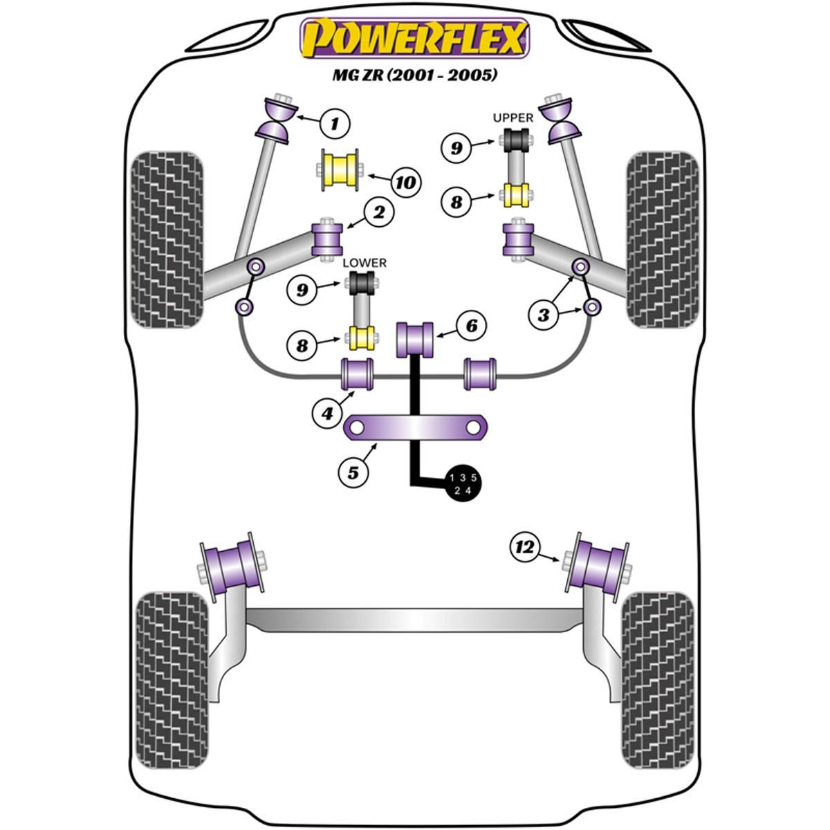 Powerflex Brake Reaction Bar Mount PFF63-401 For MG ZR (2001-2005)