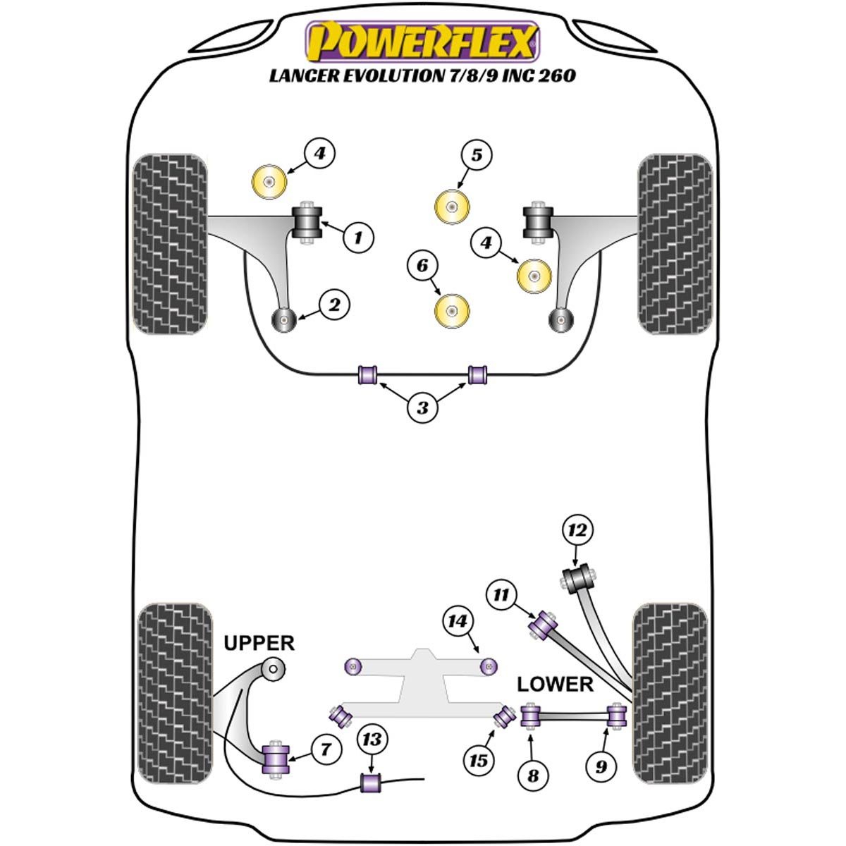 Powerflex Front Lower Rear Diff Mount (MSport) PFF44-107BLK For Mitsubishi Lancer Evolution VII, VIII & IX inc 260 (2001 - 2007)