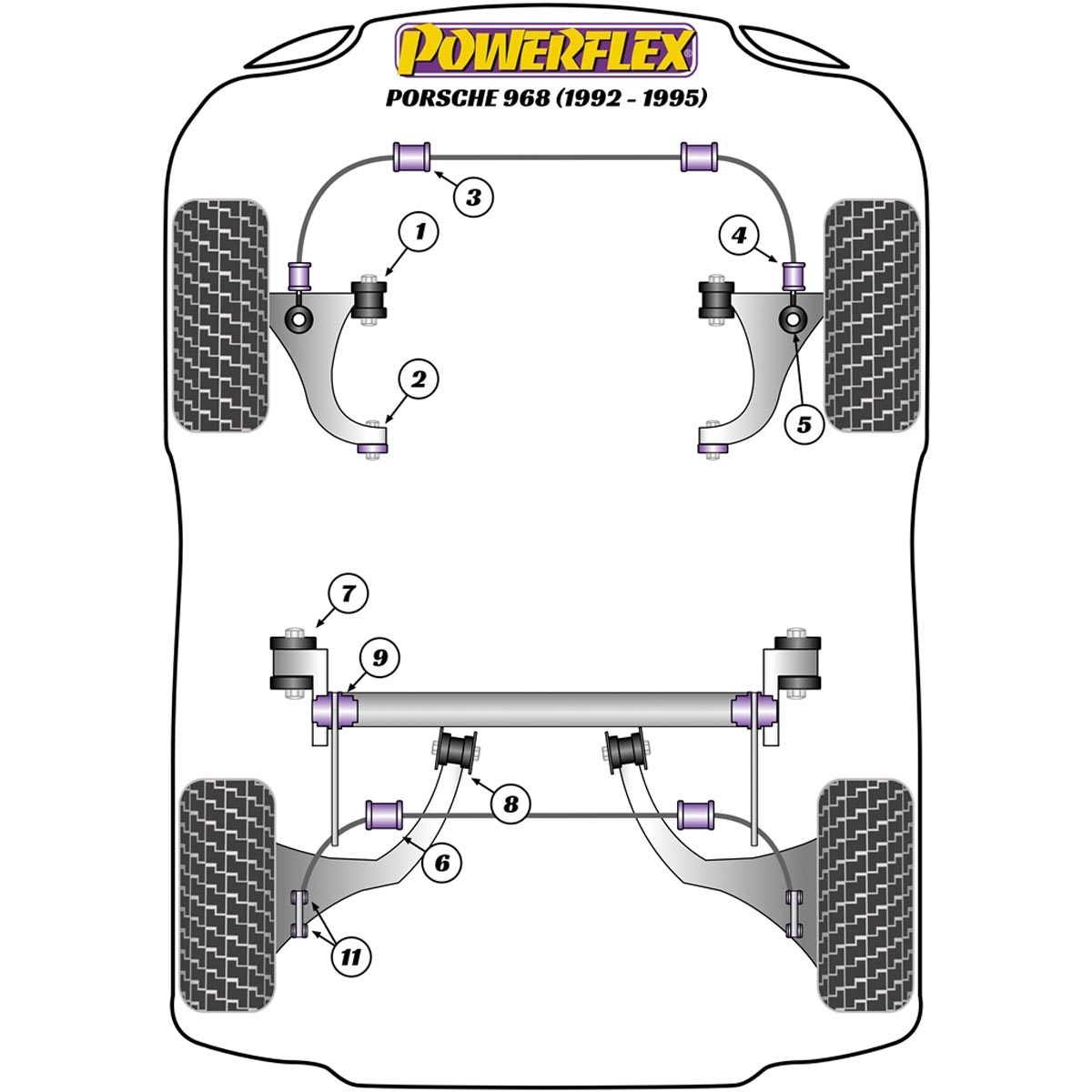 Powerflex Front Wishbone Rear Bush PFF57-203 For Porsche 968 (1992-1995)