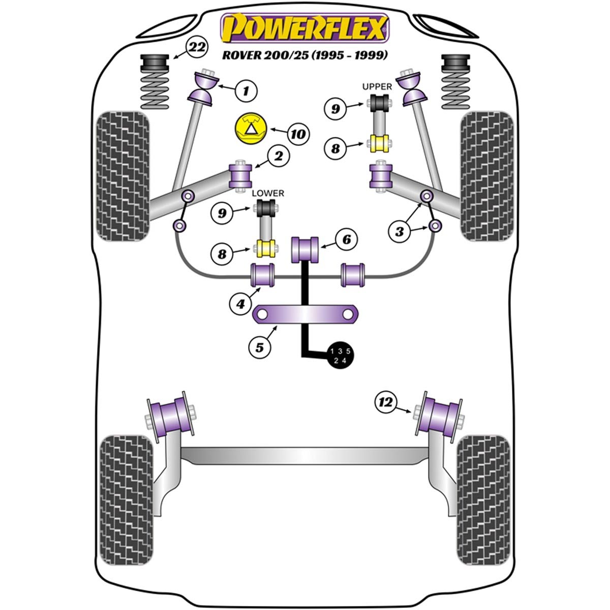 Powerflex Brake Reaction Bar Mount PFF63-401 For Rover 200 (1995 - 1999), 25 (1999 - 2005)