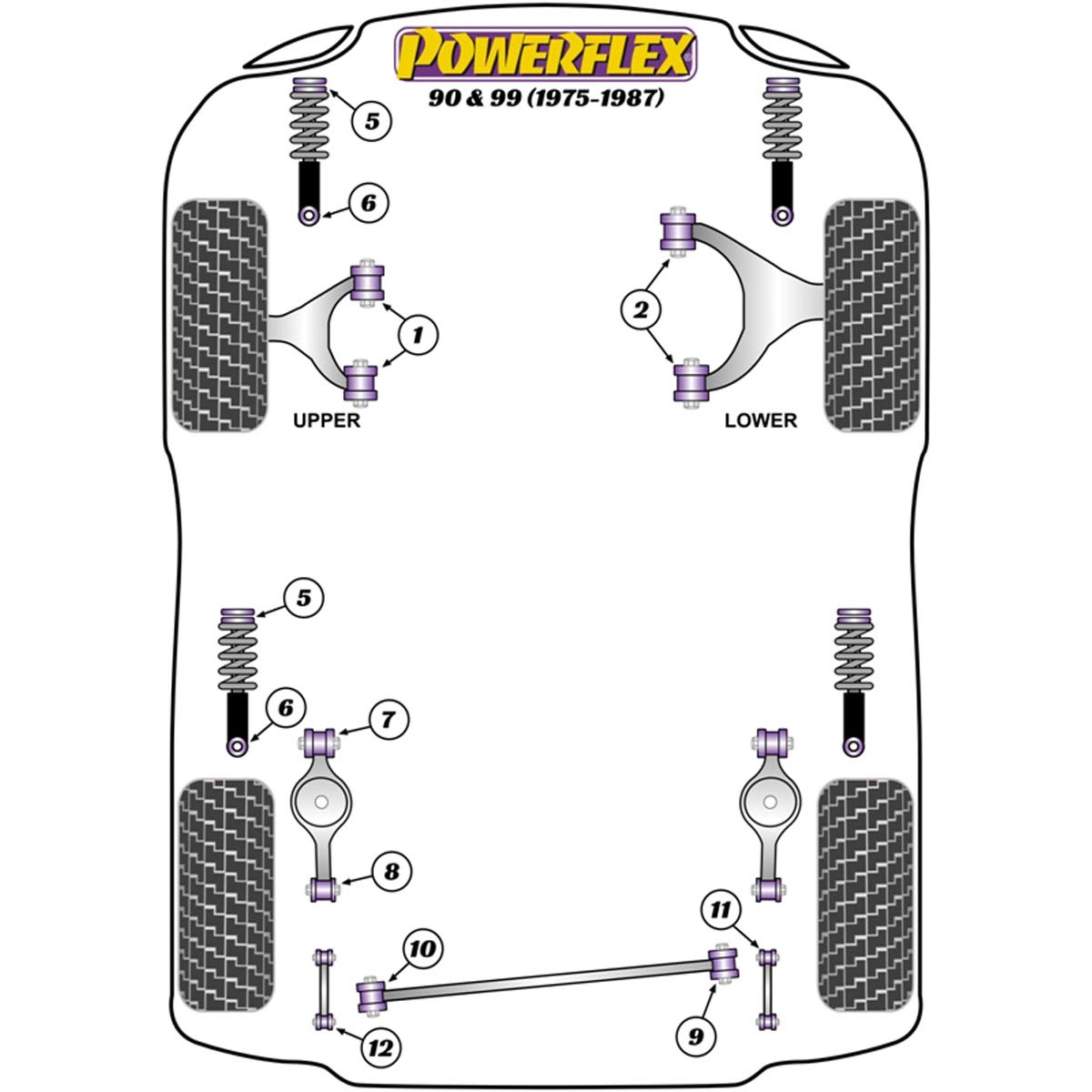 Powerflex Rear Spring Link Front Bush PFR66-423 For Saab 90 & 99 (1975-1987)