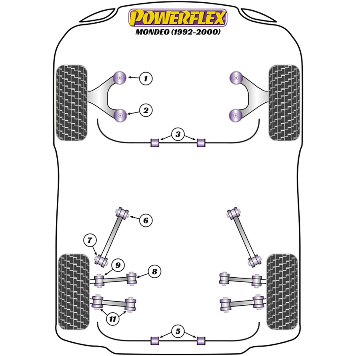 Powerflex Front Wishbone Rear Bush 46.5mm PFF19-601 For Ford Mondeo MK1/2 (1992-2000)