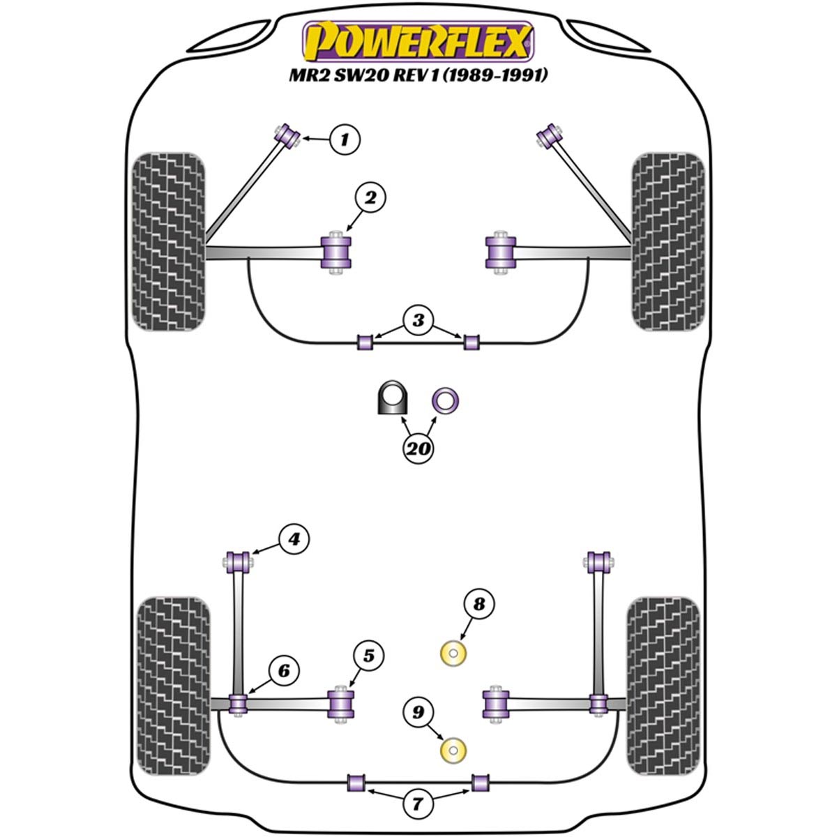 Powerflex Tie Bar To Track Control Arm Bush PFR76-306 For Toyota MR2 SW20 REV 1 (1989-1991)