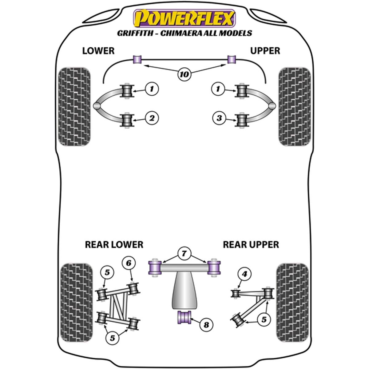 Powerflex Rear Diff Mounting Rear Bush PFR79-112BLK For TVR Griffith - Chimaera (1991 - 2002)