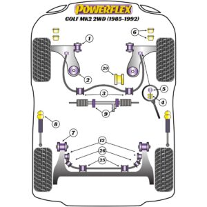 Powerflex PowerAlign Camber Bolt Kit (12mm x 60mm) PFA100-12 For Volkswagen   Golf MK2 2WD (1985 - 1992)