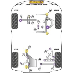 Powerflex Upper Engine Mount Small Bush PFF88-613 For Volvo S60 AWD (2001 - 2009)