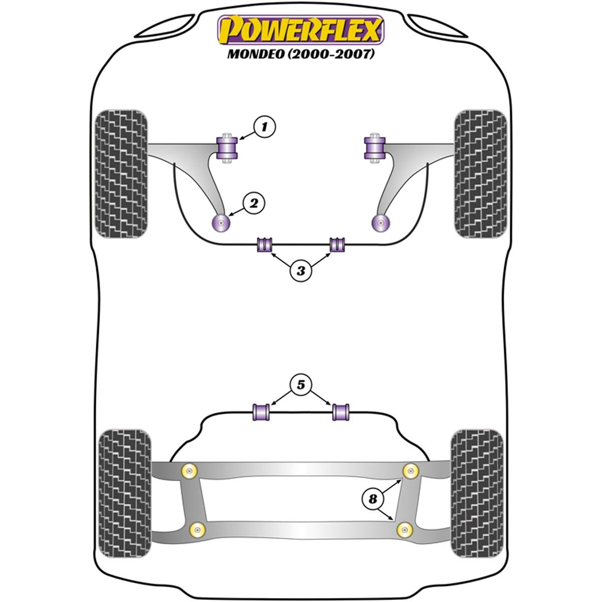 Powerflex Rear Anti Roll Bar Bush 22mm PFR19-905-22 For Ford Mondeo MK3 (2000 to 2007)