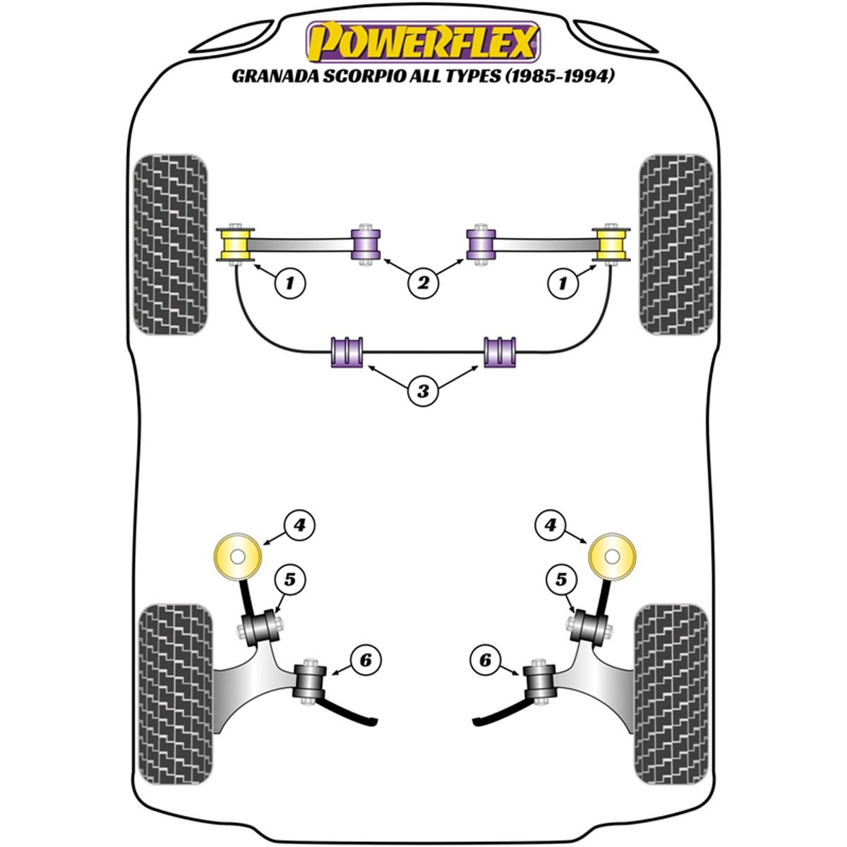 Powerflex Rear Beam Mounting Bush PFR19-107BLK For Ford Granada Scorpio All Types (1985-1994)