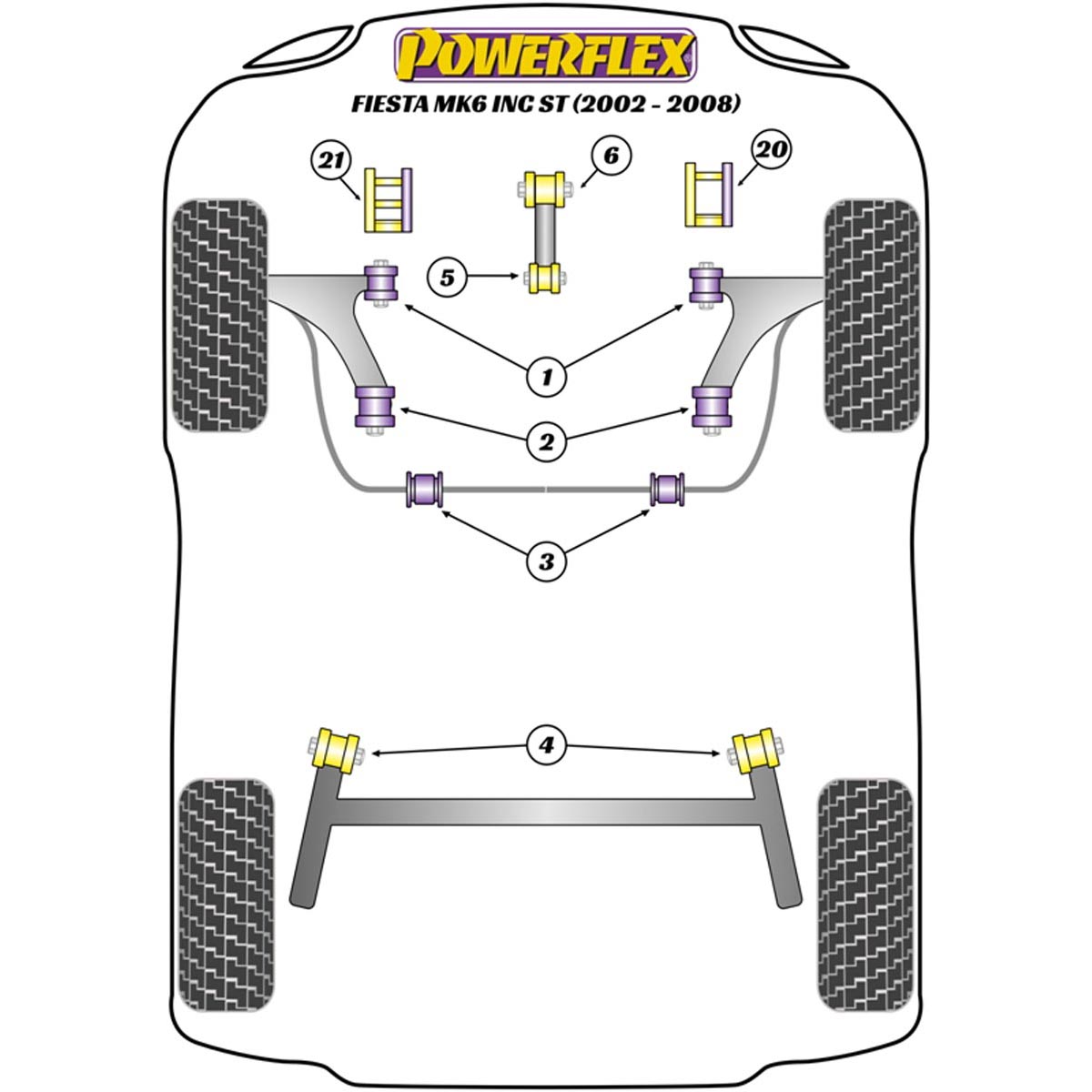 Powerflex Lower Engine Mount Large Bush 30mm Oval Bracket PFF19-2001 For Ford Fiesta Mk6 inc ST (2002-2008)