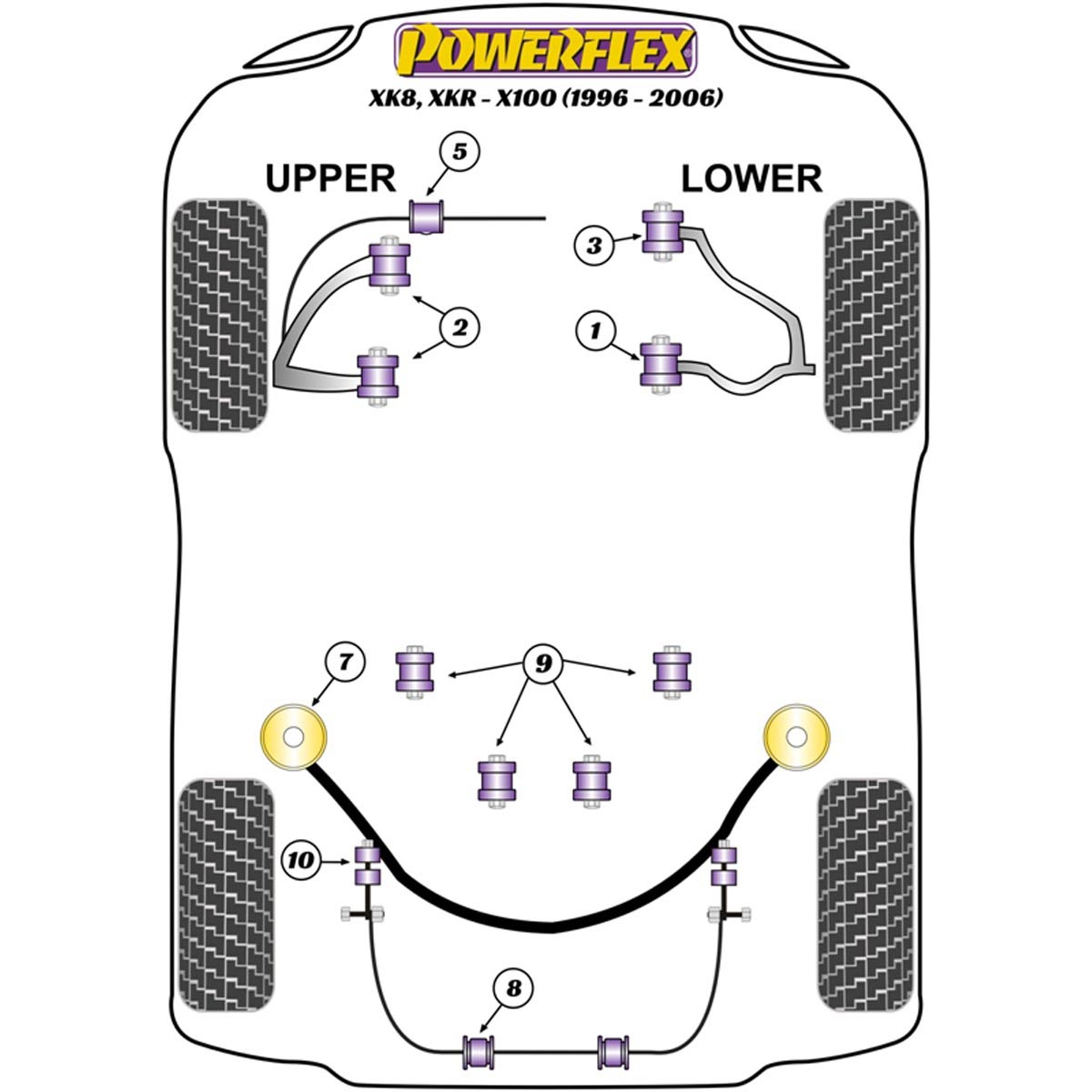 Powerflex Front Lower Wishbone Rear Bush PFF27-201BLK For Jaguar (Daimler) XK8, XKR - X100 (1996 - 2006)